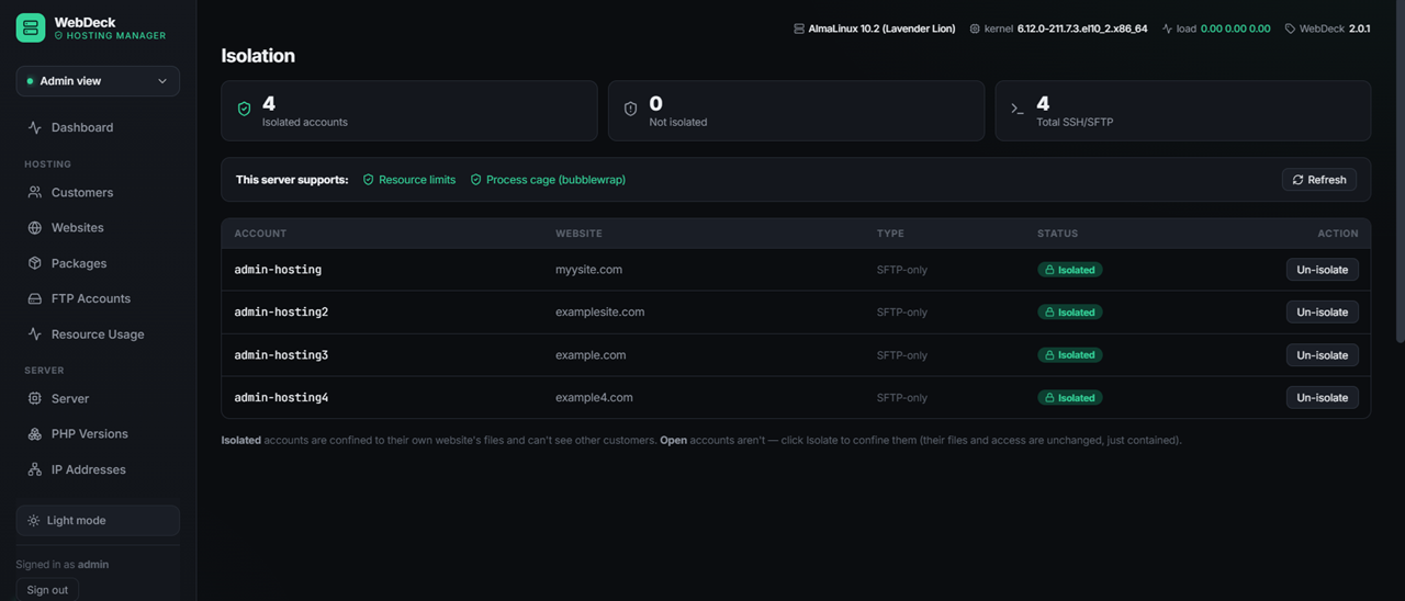 WebDeck isolation page showing isolated accounts, resource limits and the process cage