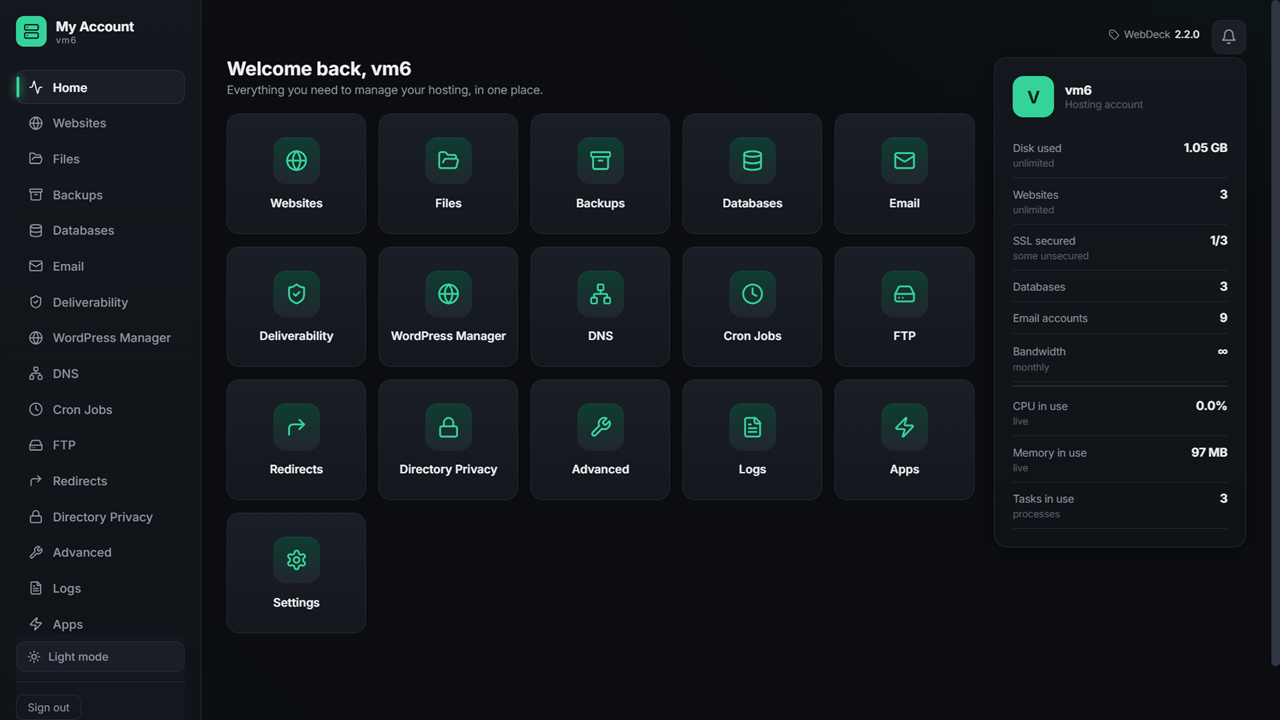 WebDeck customer panel showing websites, email, databases and backups